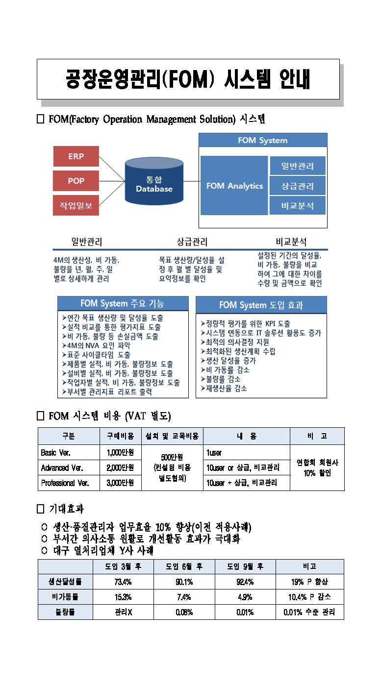 (공문)스마트공장 구축을 위한 공장운영관리(FOM) 시스템 안내_페이지_2.jpg