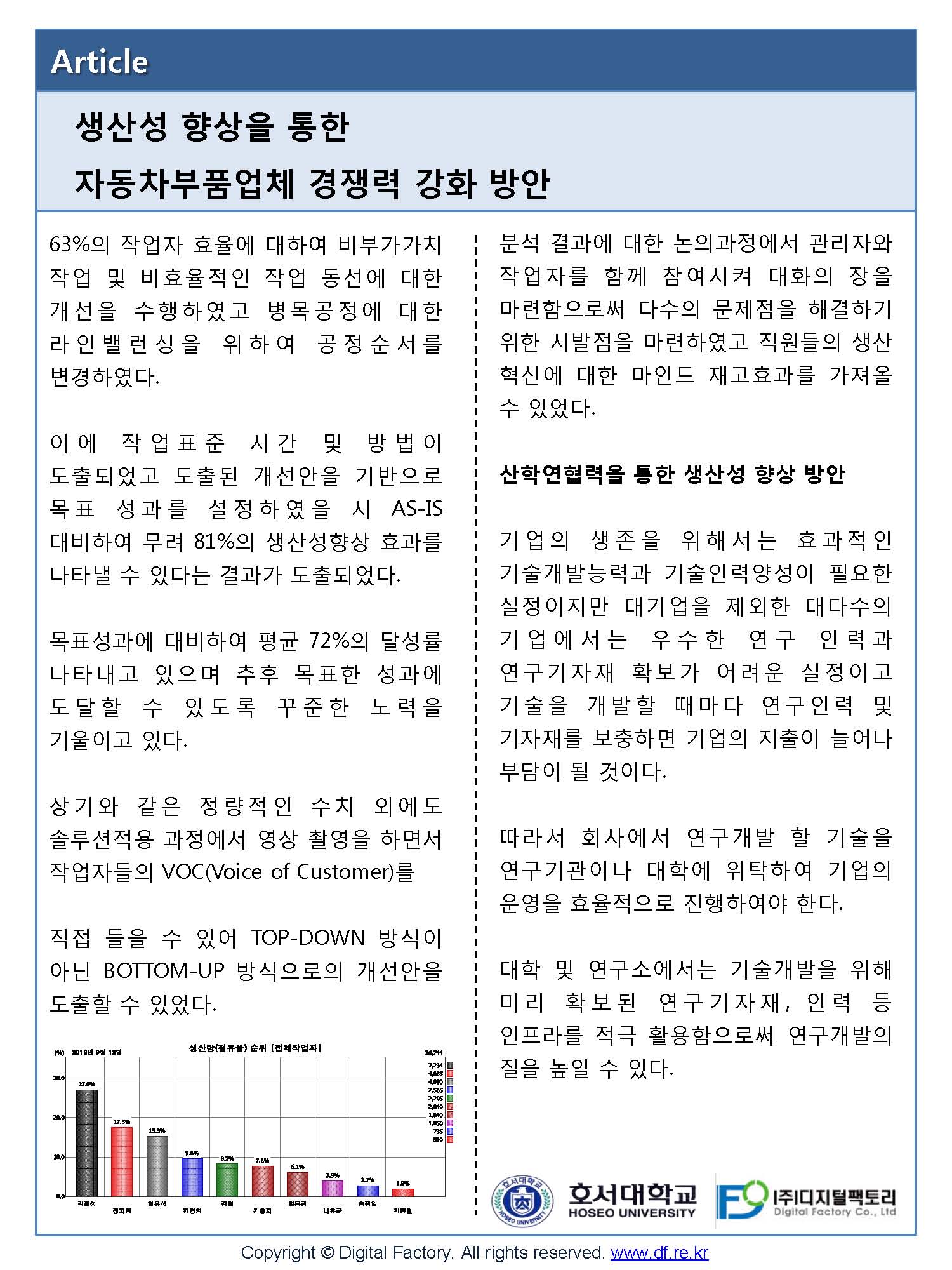 DF Newsletter-2015(호서대학교-중견련)_페이지_12.jpg