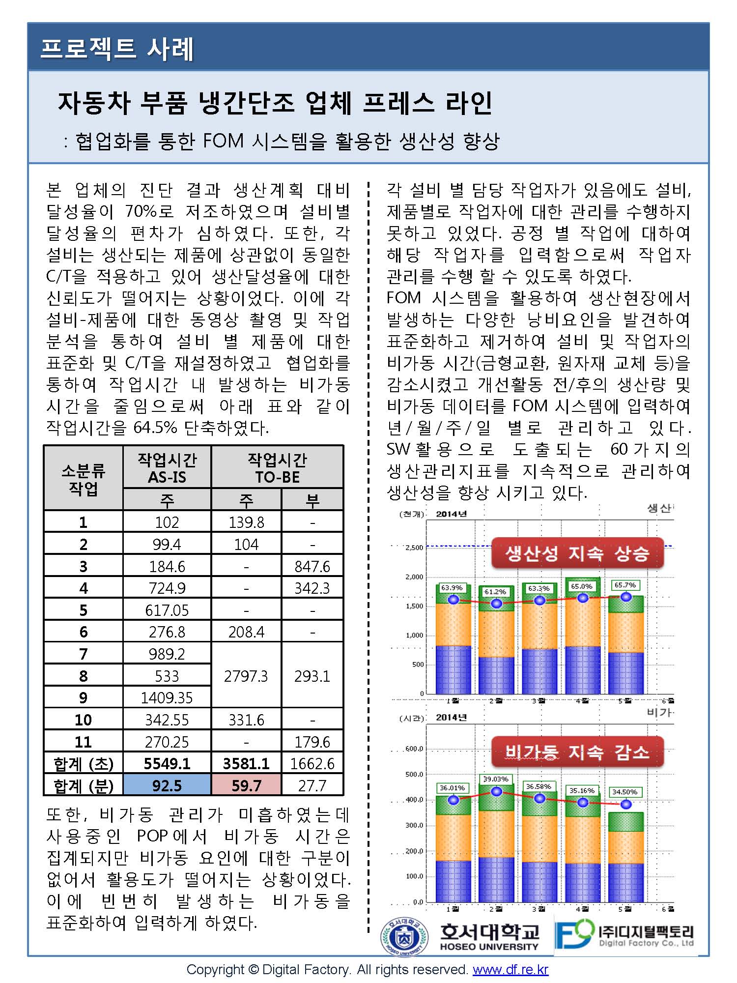 DF Newsletter-2015(호서대학교-중견련)_페이지_08.jpg