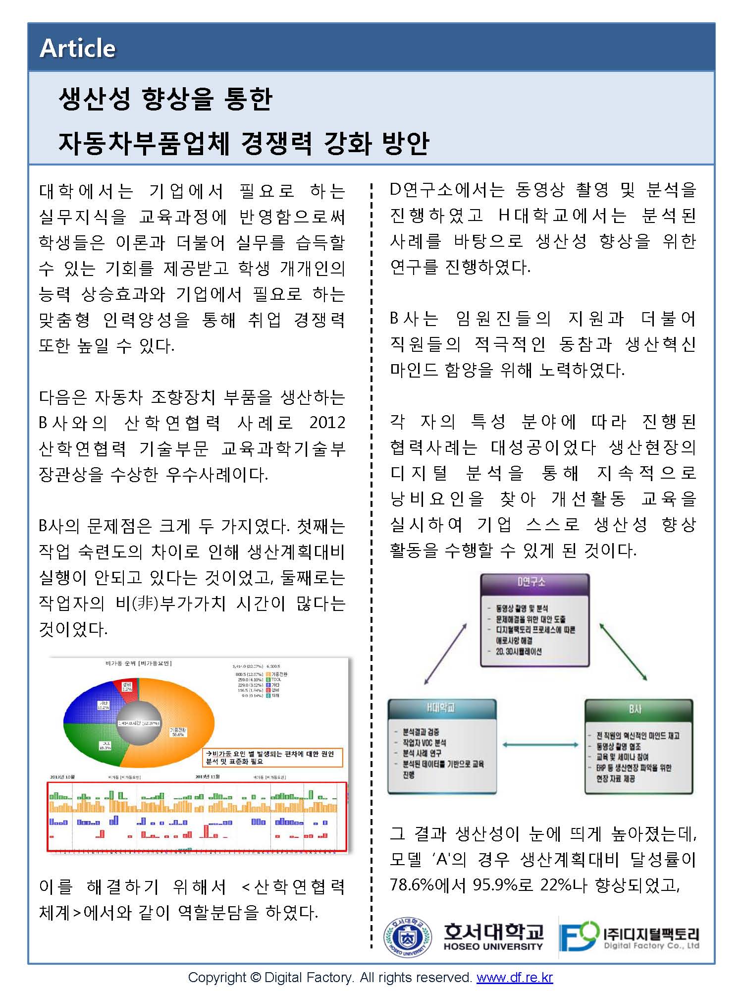 DF Newsletter-2015(호서대학교-중견련)_페이지_13.jpg
