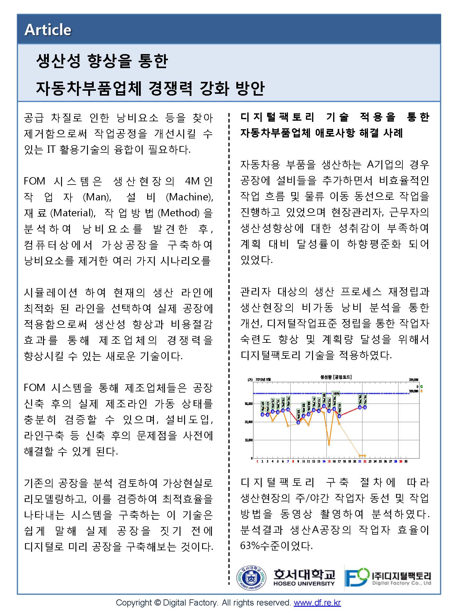 DF Newsletter-2015(호서대학교-중견련)_페이지_11.jpg